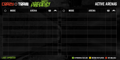 CrazyTrainArena_Directory_Empty