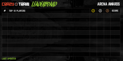 CrazyTrainArena_Leaderboard3